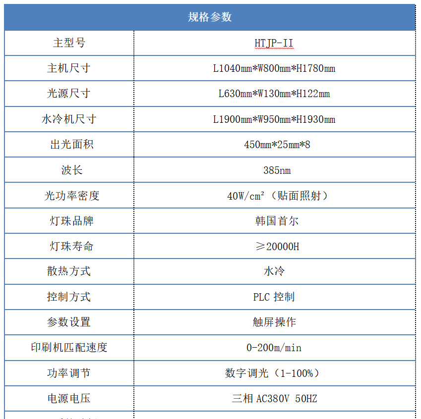紫外 UVLED固化燈規(guī)格參數